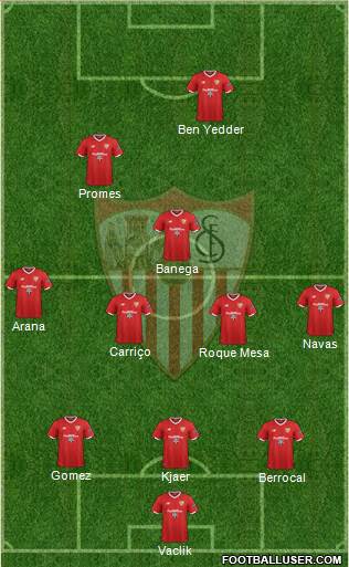 Sevilla F.C., S.A.D. Formation 2018