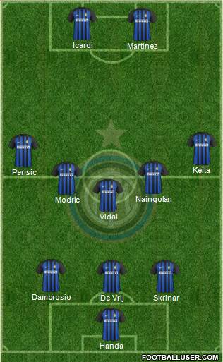 F.C. Internazionale Formation 2018