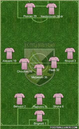 Città di Palermo Formation 2018