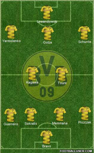Borussia Dortmund Formation 2018