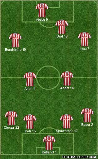 Stoke City Formation 2018
