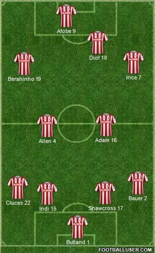 Stoke City football formation