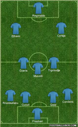 KF Ulpiana Formation 2018
