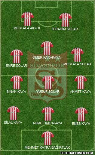 Sivasspor Formation 2018