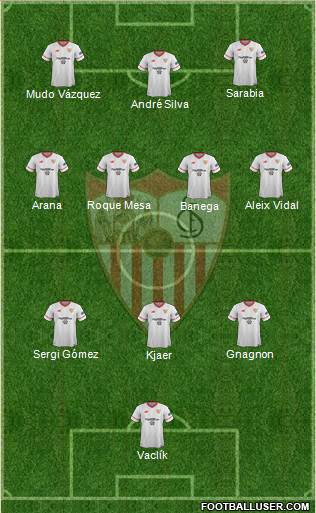 Sevilla F.C., S.A.D. Formation 2018