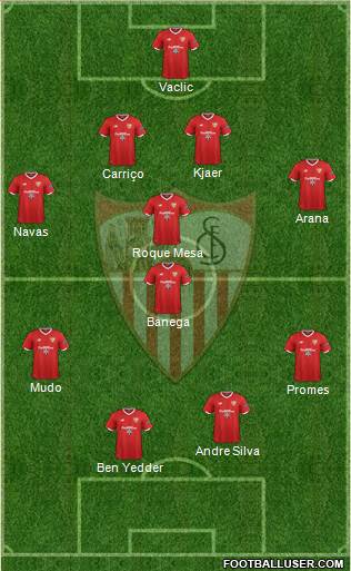 Sevilla F.C., S.A.D. Formation 2018