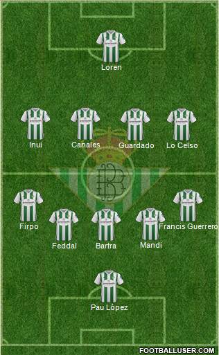 Real Betis B., S.A.D. Formation 2018