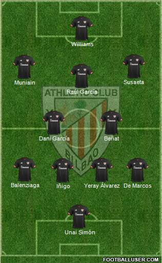 Athletic Club Formation 2018