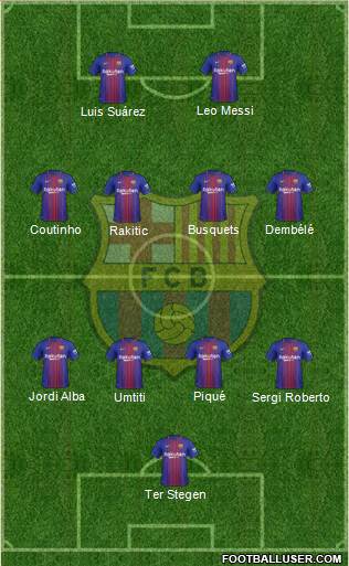 F.C. Barcelona Formation 2018