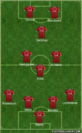 Liverpool Formation 2018