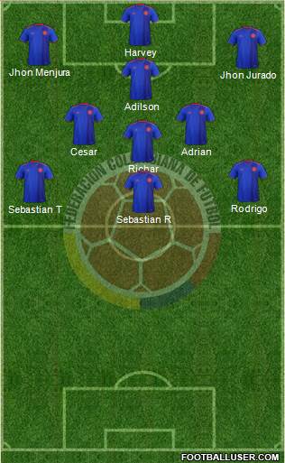 Colombia Formation 2018