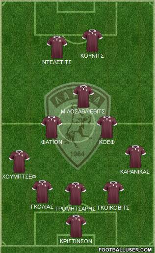 AE Larisa 1964 football formation