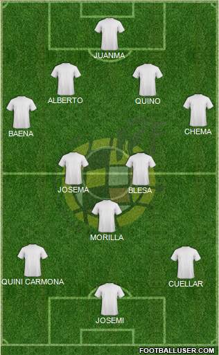 Spain Formation 2018