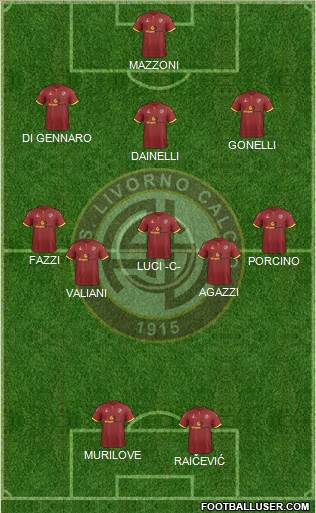 Livorno Formation 2018