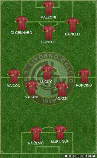 Livorno Formation 2018