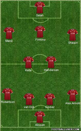 Liverpool Formation 2018