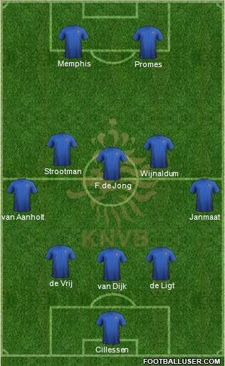 Holland Formation 2018