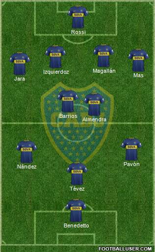 Boca Juniors Formation 2018
