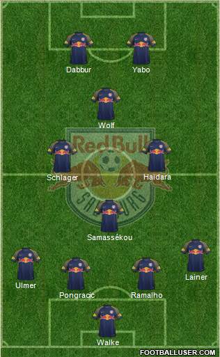 FC Salzburg Formation 2018