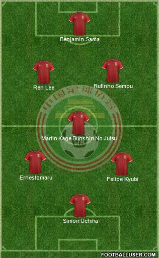 China football formation