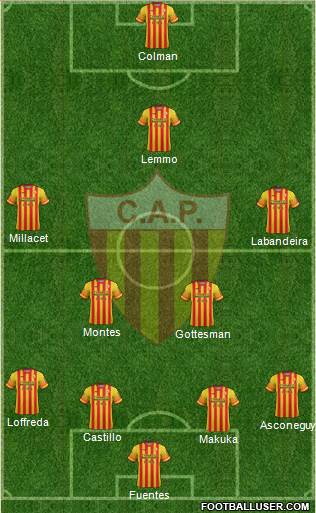 Club Atlético Progreso Formation 2018