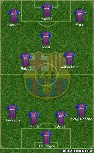 F.C. Barcelona Formation 2018