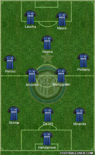 F.C. Internazionale Formation 2018