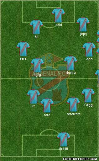 Arsenal de Sarandí Formation 2018