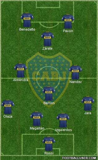 Boca Juniors Formation 2018