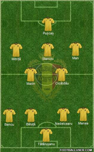 Belgium Formation 2018