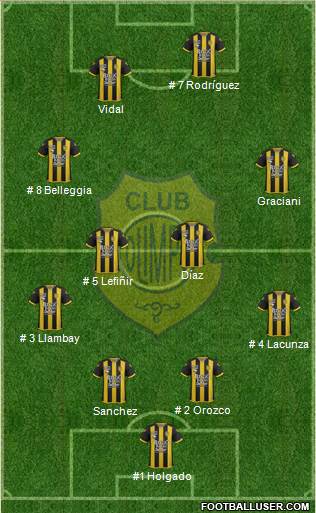 Olimpo de Bahía Blanca football formation