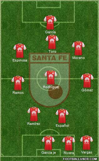 Santa Fe CD Formation 2018