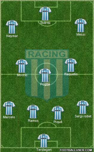 Racing Club Formation 2018