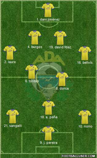 A.D. Alcorcón Formation 2018