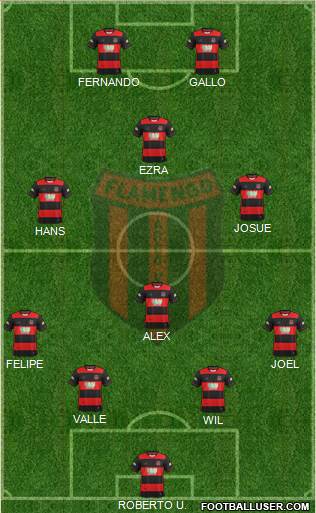 Flamengo EC de Arcoverde Formation 2018