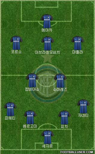 F.C. Internazionale Formation 2018