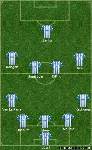 Huddersfield Town Formation 2018