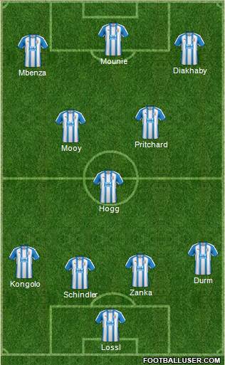 Huddersfield Town Formation 2018