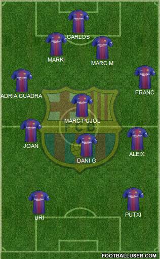 F.C. Barcelona Formation 2018