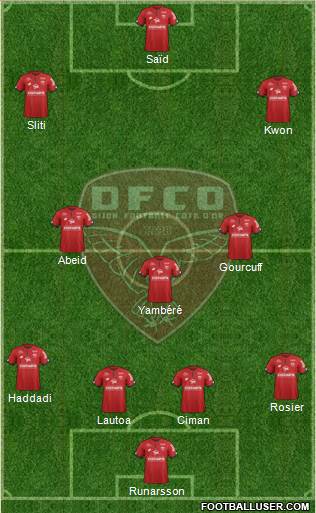 DFCO Formation 2018