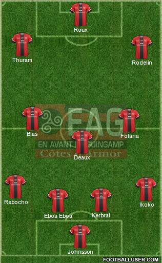 En Avant de Guingamp Formation 2018