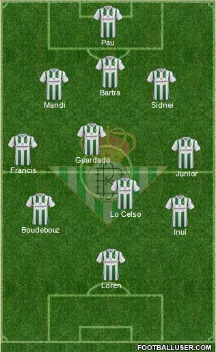 Real Betis B., S.A.D. Formation 2018