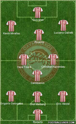 Olympiakos SF Piraeus Formation 2018