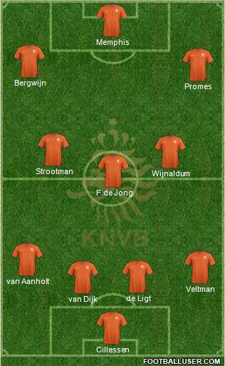 Holland Formation 2018