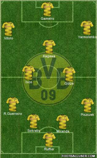 Borussia Dortmund Formation 2018