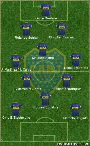 Boca Juniors Formation 2018