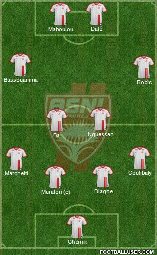 A.S. Nancy Lorraine football formation