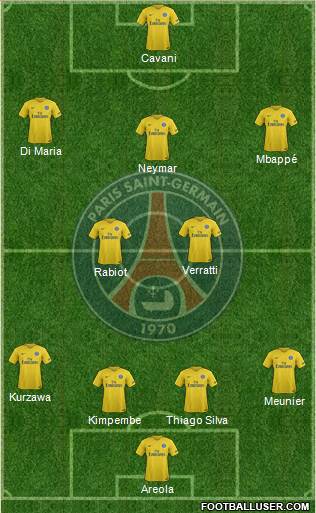 Paris Saint-Germain Formation 2018