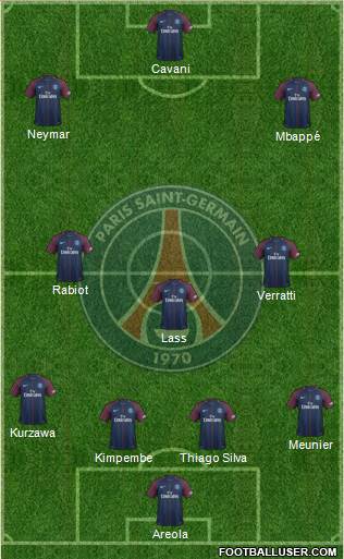 Paris Saint-Germain Formation 2018