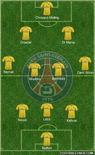 Paris Saint-Germain Formation 2018